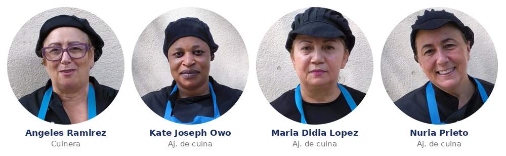 Retrats de quatre persones de l'equip de cuina amb el seu rol a sota.