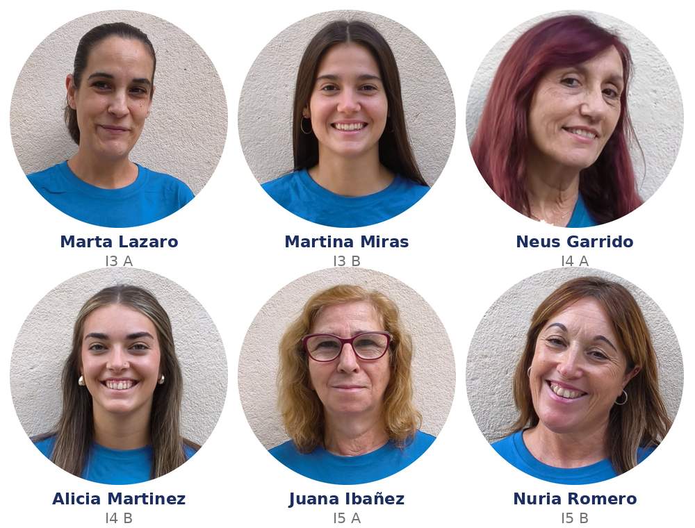 Retrats de sis persones de l'equip amb el grup d'infantil que acompanya cadascuna.